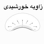 مژه اکستنشن